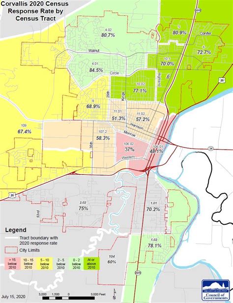 Week of 7/27/20 - Neighborhoods | Corvallis Oregon