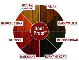 Ready Seal Demonstration & Information - Resource Center - Spectrum ...