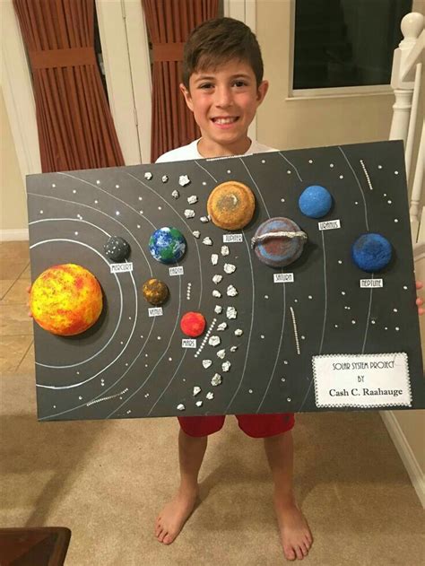 Pin on Material didáctico | Solar system projects, Solar system projects for kids, Solar system ...