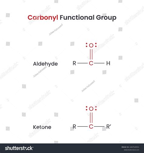 Aldehyde Functional Group