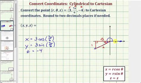 Nepohodlí věčný koncert convert from cylindrical to cartesian coordinates Zesilovač Chléb ...