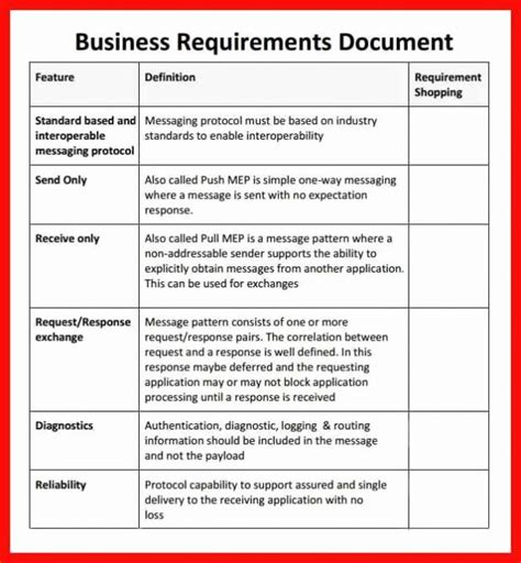 Example Business Requirements Document Template - Sfiveband.com