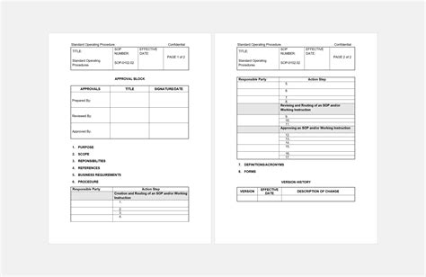 standard-operating-procedure-template-22 - SweetProcess