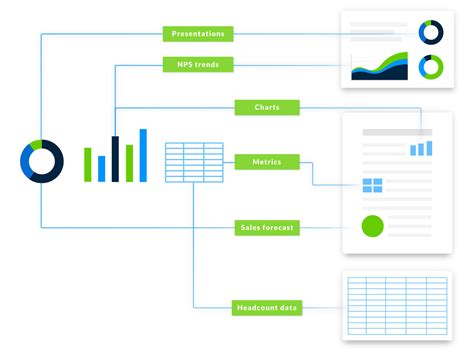 Modernize Reporting | Workiva