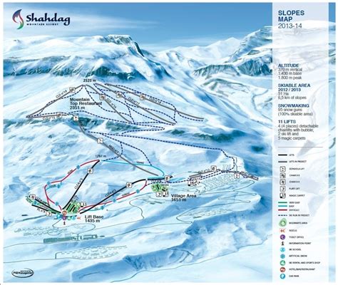 Shahdag Trail Map • Piste Map • Panoramic Mountain Map