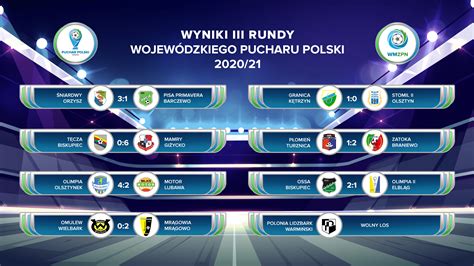 Puchar Polski - Asystent Kibica Na Final Pucharu Polski Rozgrywki ...