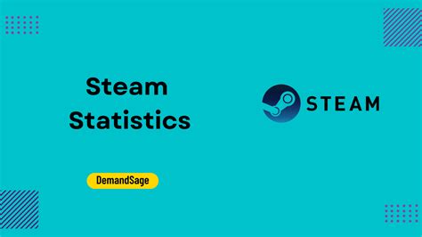 Steam Statistics 2023 (Users, Popular Games & Market Share)