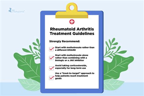 New Rheumatoid Arthritis Treatment Guidelines from the American College of Rheumatology