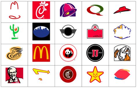 Famous Food Brand Logos Quiz - Design Talk