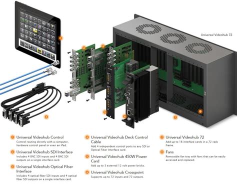 BlackMagic Design Updates Its Universal VideoHub Software to Version 6.0.1