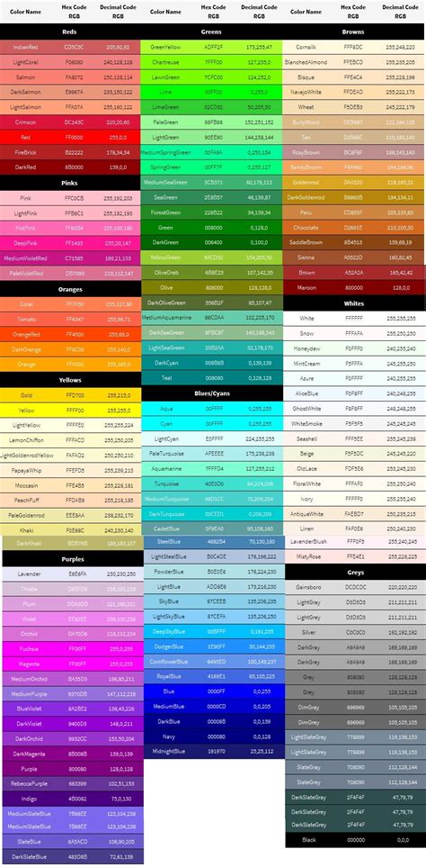 HTML Color Codes