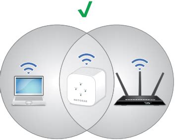 NETGEAR AC750 WiFi Range Extender EX2800 Quick Start Guide | ManualsLib