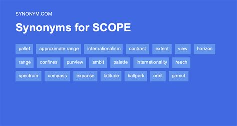 Another word for SCOPE > Synonyms & Antonyms
