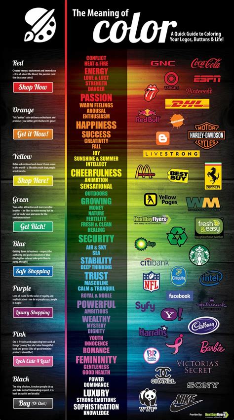 Color psychology, Graphic design tips, What do colors mean