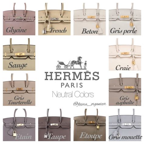 The Most Common Hermes Colors + How It Looks | HeyChenny | Hermes bag birkin, Hermes handbags ...