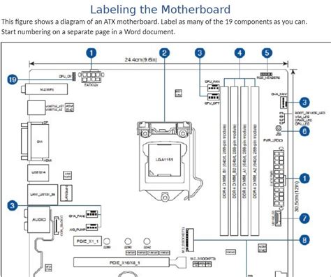 Atx Motherboard Labeled | atelier-yuwa.ciao.jp