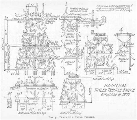railroad blueprints | Addition plans for a timber trestle suitable for railroad use. | Model ...