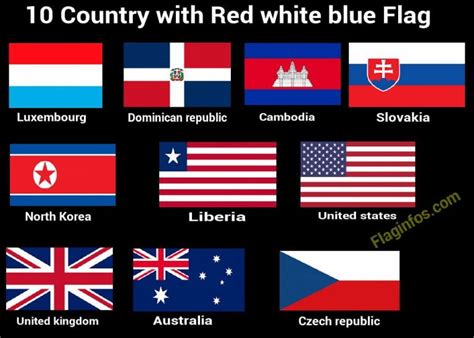 Red White Blue Flag (Countries, symbolize, Meaning and Fact) - Soccergist