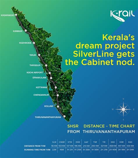 Kerala Govt Approves 530 KM Semi High-Speed Silver Line Project - The Metro Rail Guy