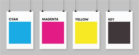 What is CMYK? What Does CMYK Mean & What Does It Stand For? | instantprint