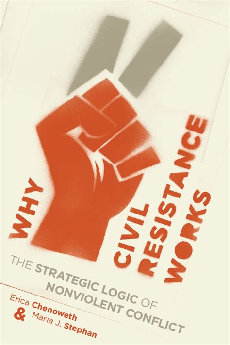 Fist of Resistance - Occupy Oakland