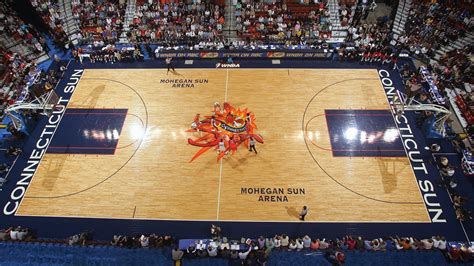 Best Arenas in Every State To Watch a Basketball Game – GOBanking