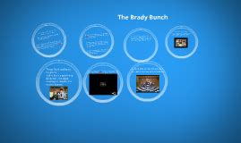 Brady Bunch Powerpoint Template