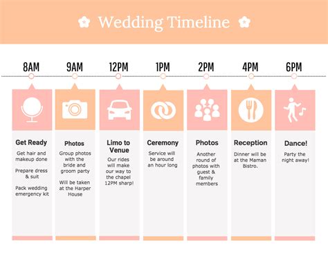 40+ Timeline Examples, Templates and Design Tips - Venngage