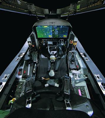 Cockpit Pesawat Tempur Paling Canggih Saat Ini | Yours-Information