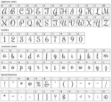 Rochester Font Download - Fonts4Free