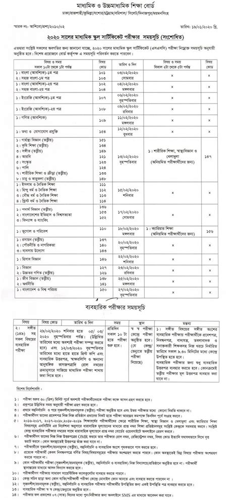 SSC Exam Routine 2021 All Board Bangladesh | Eduresultbd