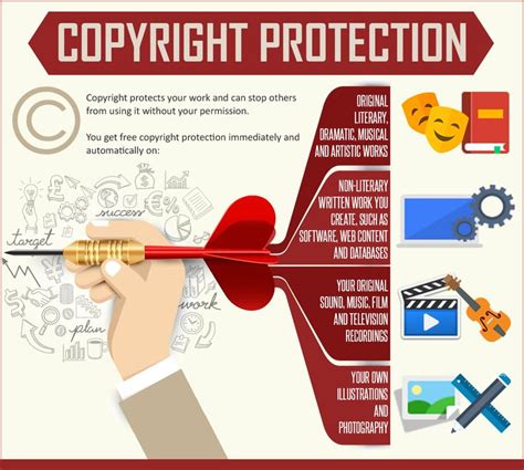 Copyright Protection - Copyright protects your work and can stop others from using it without ...