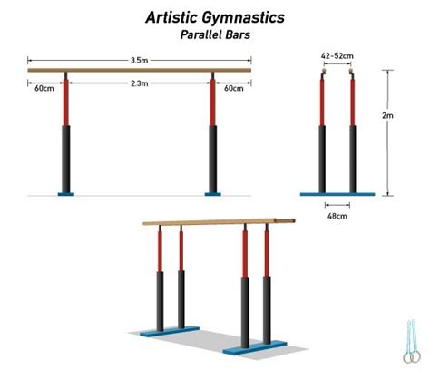 Gymnastics Equipment Dimensions | Gymnastics equipment, Gymnastics, Gymnastics center