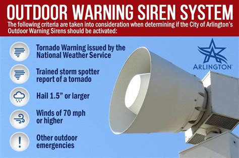 Outdoor Warning Sirens - Activation Criteria: Remember that if you are ...