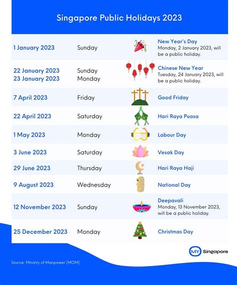 Singapore President Election 2023 Public Holidays