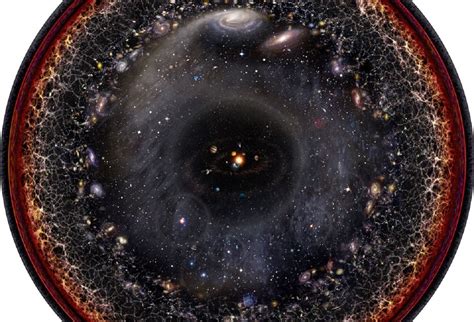 Here's how many atoms are in the observable universe