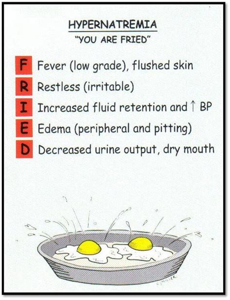 Hypernatremia | Nursing | Pinterest | Pharmacology Mnemonics, Pharmacology and Surgical Nursing