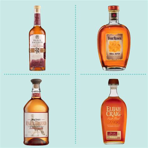 Best Whiskey Brands of 2023 - Most Affordable Whiskeys to Buy