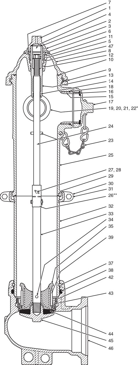 Kennedy Fire Hydrant Diagram