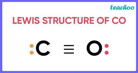 Lewis Structure Co