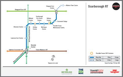 Scarborough Lrt Map