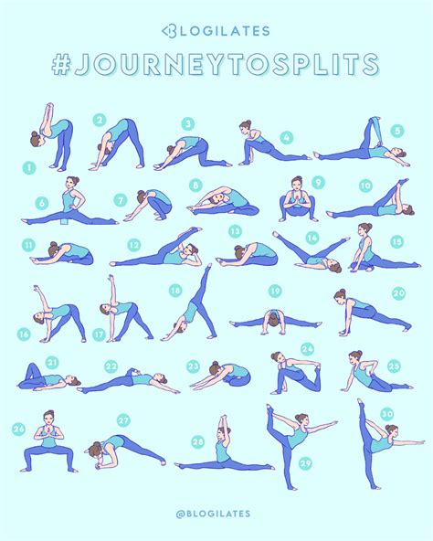 30 Days & 30 Stretches to Splits! #JourneytoSplits – Blogilates in 2020 ...