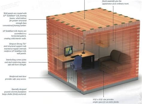 tornado safe room design plans | Safe room, Storm shelter, Tornado safe room