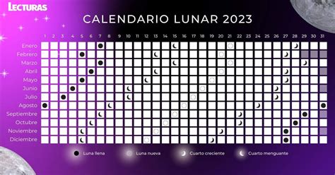 Calendario Lunar Ecuador 2023 - Image to u