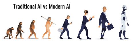 Traditional AI vs. Modern AI.. The evolution of Artificial… | by Awais Bajwa | Towards Data Science