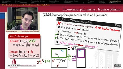 301.10E Homomorphism Properties: Orders and Subgroups - YouTube