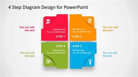 Free 4 Step Diagram Template for PowerPoint - SlideModel