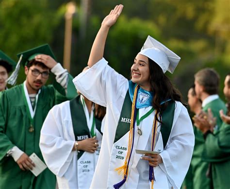 Photos: 2019 Monrovia High School Graduation – Pasadena Star News