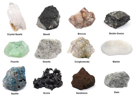 Rock & Mineral Kit, 12 Pieces - Includes Metamorphic, Igneous ...