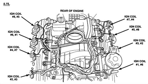 P code 0301 on a 05 ram 1500 5.7 l ...already changed plugs wires boots ...